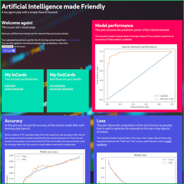 AI-Friendly: Making Artificial Intelligence Accessible