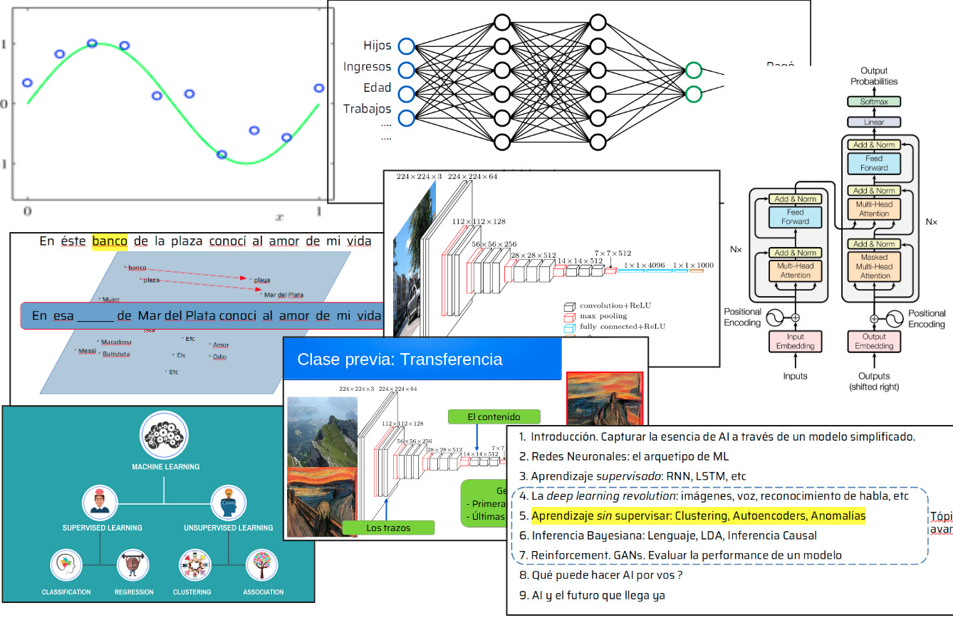 AI Coaching for Executive Leaders